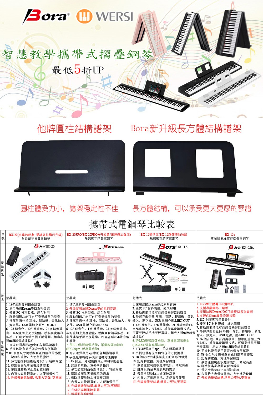 MetInfo enterprise content manager system | MetInfo CMS